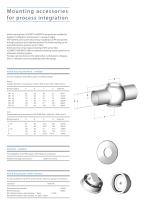 iPR Compact² - 6