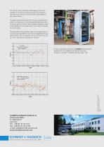 On-Line Purity Analyser - 4