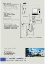 On-line titration - 3