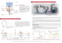 SOLUTIONS-STA-TGA-EGA-2