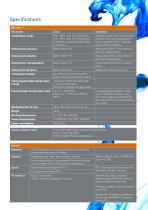 Mistral™-4