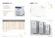 CS-chillers-2