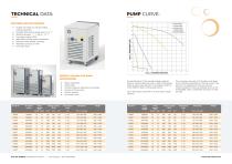 VDH-chiller series-2