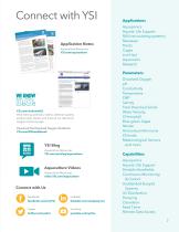 AQUACULTURE CATALOG W25-09-3