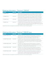 TitroLine® 7500 KF and 7500 KF trace-3