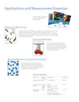 YSI 2900 Series Biochemistry Analyzers - 4