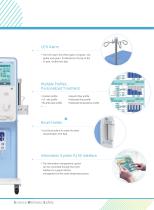 SWS-4000A Hemodialysis machine HD - 4