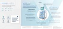 SWS-5000 Series CRRT Equipment Brochure-2