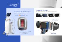 EosICE® MAX-5