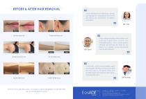 EosICE® MAX-7