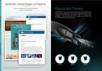 Plasma Skin Pro™-2