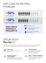 RevitaELF-3