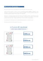 U-Magic 4D Lipo Laser - 3