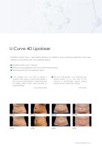 U-Magic 4D Lipo Laser - 5