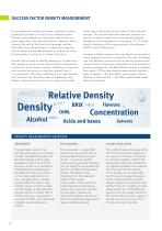 Density Meters - 4