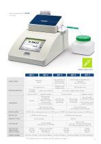 Density Meters - 7