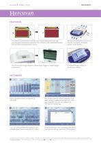 GS-1602/3202 Minica Personal Thermal Cycler - 2