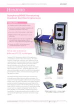 SymphonyDGGE Denaturing Gradient Gel Electrophoresis - 1