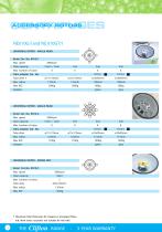 CENTRIFUGES - 8