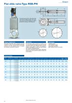 Metering Technology - 10