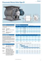 Metering Technology - 5