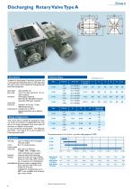 Metering Technology - 6