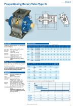 Metering Technology - 7