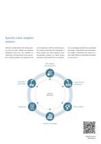 Our expertise in pharmaceutical industry-3