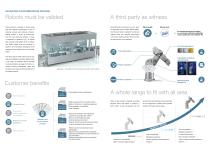 Validated robots for the pharma environment-2