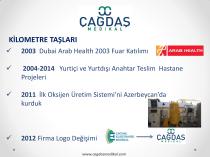company presentation-7