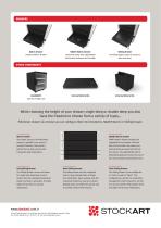 STOCKART System Components - 2