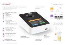 Implen OD600®-2