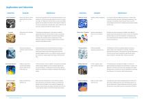 Bettersizer S3 Plus-3