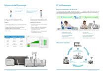 Bettersizer S3 Plus-6