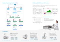 Bettersizer S3 Plus-7