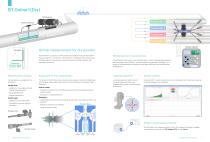 bt_online_series-2