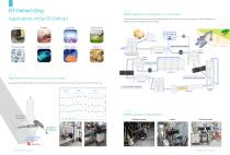 bt_online_series-3