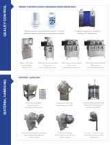 Equipment Overview-3