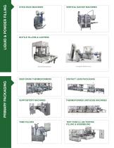 Equipment Overview-4
