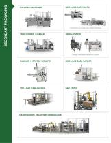 Equipment Overview-5
