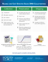 Saliva DNA Collection, Preservation & Isolation - 2