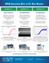 Saliva DNA Collection, Preservation & Isolation - 3