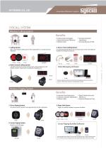 SYSCALL CATALOG-3