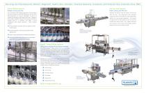 Automatic Inline Filling Systems-2