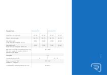 Romaco to become number one in the Powder Filling systems-2