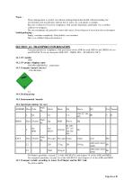 MIST Magnesium stearate v4.1 GHS US EN - Logo MIST-6