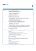 CDC F cytotoxic dispensing isolators - 3