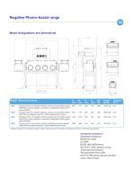 Negative Pharm-Assist range negative pressure isolators-2