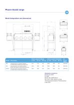 Pharm-Assist range  positive pressure isolators-2