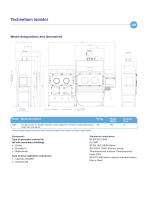 Technetium isolator-2